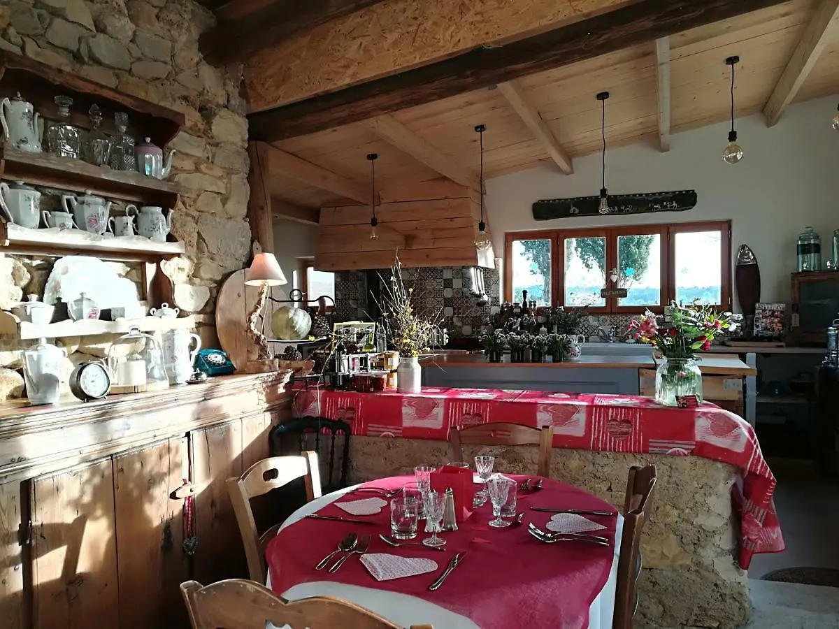 Villa La Ferme Constantin Fayence